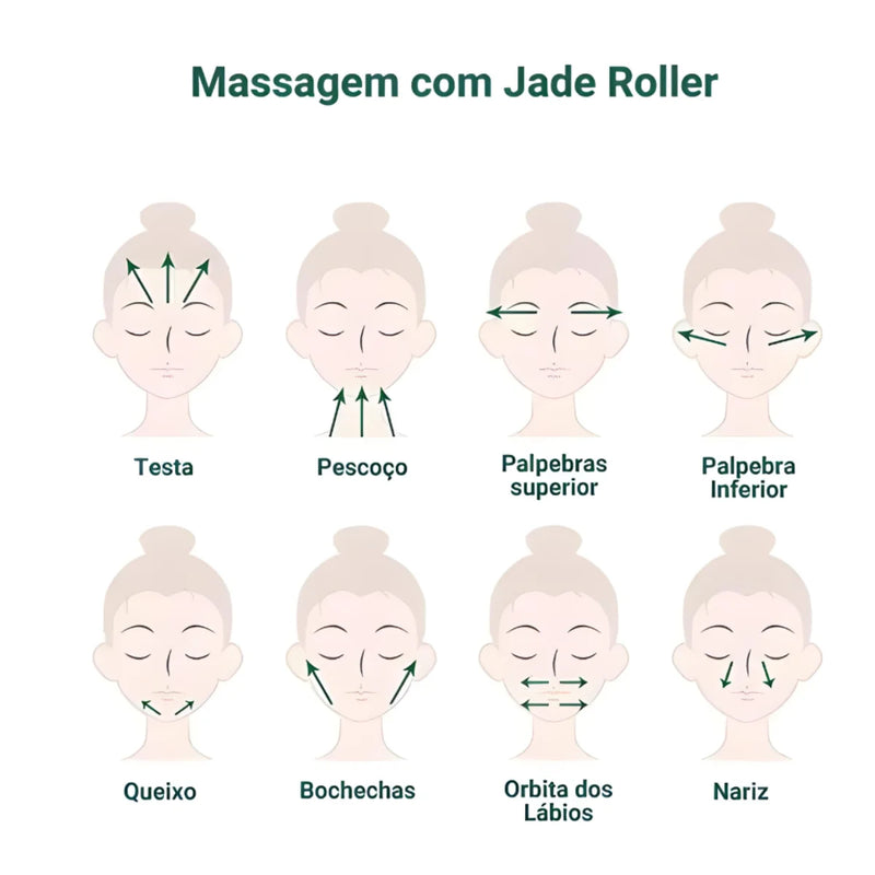 ROLLER FACIAL JADE